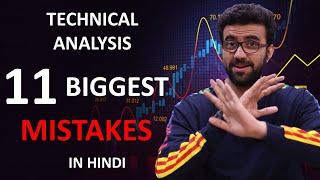 Technical Analysis Of Stocks | Technical Analysis For Beginners Top 11 Mistakes | By Siddharth