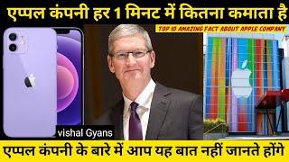 Apple company हर 1 मिनट में कितना कमाता 