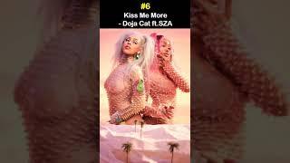 2021 Billboard Hot 100 Year-end Top 10