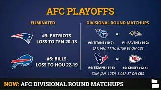 NFL Playoff Picture, Schedule, Bracket, Matchups, Dates/Times For 2020 AFC Playoffs Divisional Round