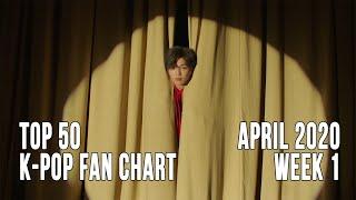 Top 50 K-Pop Songs Chart - April 2020 Week 1 Fan Chart