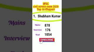 UPSC Civil Service Exam 2020 Top 10 (Toppers) #shorts #upsc2020result