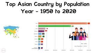 Top 10 Asian Country by Population Year 1950 to 2020 | Countries in Asia in terms of population