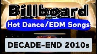 Billboard Top 50 Best Dance/Electronic/EDM Songs Of 2010s (Decade-End Chart)