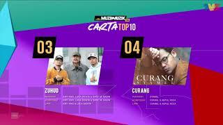 Carta Top 10 - Week 12 | Muzik-Muzik 35 (2020)