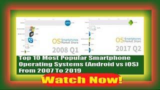 Top 10 Most Popular Smartphone Operating Systems Android vs iOS From 2007 To 2019   InboxnairaTV