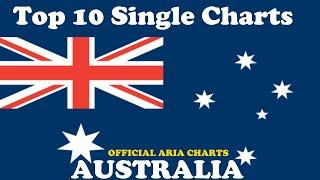 Top 10 Single Charts | Australia | 05.04.2021 | ChartExpress