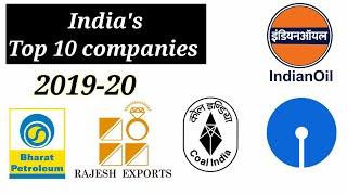 India's top 10 companies 2020