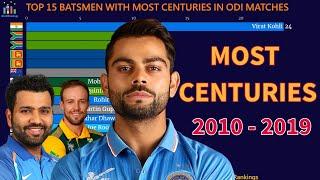 Top 15 Batsmen Ranked By Most Centuries (2010 - 2019) | Most Century In ODI | Most 100 in ODI