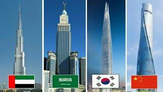 Top 10 tallest building in the world || World tallest buildings 2020