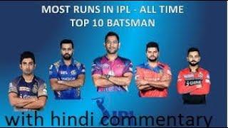 Top 10 Cricketers Most Runs in IPL History| Most Runs In IPL