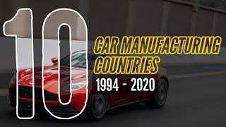 Top 10 Car Manufacturing Countries 1950 2019