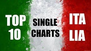 Top 10 Single Charts | Italy | 14.12.2019 | ChartExpress