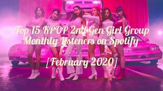 Top 15 Kpop 2nd Generation Girl Group Monthly Listeners on Spotify [FEBRUARY 2020]