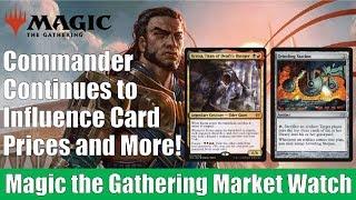 MTG Market Watch: Commander Continues to Influence Card Prices and More