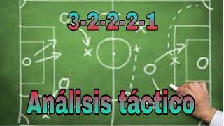 SOCCER MANAGER 2020 : ANÁLISIS TÁCTICO (3-2-2-21) (EP1)