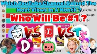 Top 10 Channels That Gained The Most Views In A Month !!