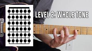 7 LEVELS OF SCALES