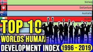 TOP 10 World’s Human Development Index (1990 – 2018)