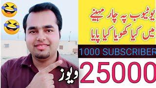 یوٹیوب پر کامیابی کا رازNew YouTuber Problem Solve