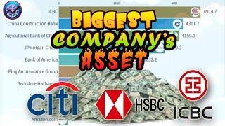 top 10 richest company in the world