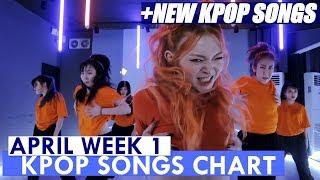 TOP 60 KPOP Songs Chart April Week 1 2020 | KPOP CHART KPC