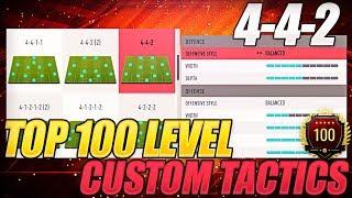 TOP 100 LEVEL UPDATED 442 CUSTOM TACTICS! FIFA 20 ULTIMATE TEAM!