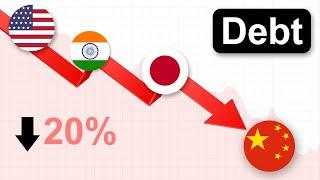 Top 20 Countries with Highest Debt 2020