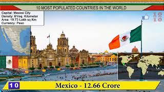 maximum population top 10 country