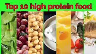 Top 10 protein food|high protein food 2019 #drvermapisns