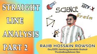 Straight line |Problem no-1|Admission & HSC |সরলরেখা|সমস্য নং-১|