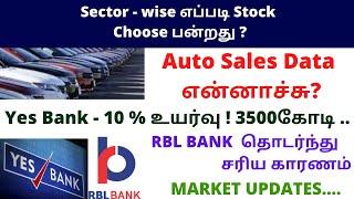 Yes Bank - 10 % உயர்வு ! 3500கோடி ..RBL Bank  தொடர்ந்து   சரிய காரணம் ?|ALICE BLUE|TTZ