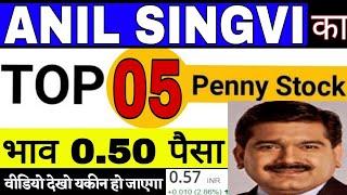 Best Penny Stocks to Buy now in 2021 | Shares Under Rs 10 | 1 Lakh to 5 Crore | Multibagger Stocks