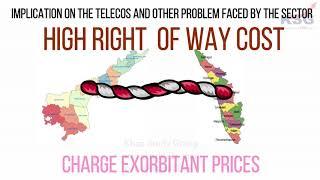 Current Connect, Loss of Telecom Operators, 05 December 2019, KSG India