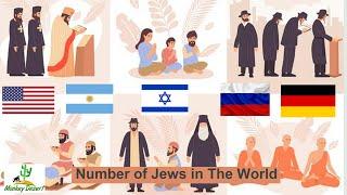 Top 10 countries with Highest Number Of Jews  2021