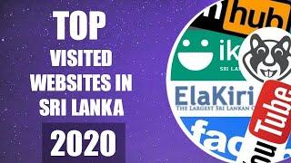 Top 10 popular websites in Sri Lanka 2020