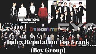 K-pop Boy group Brand reputation Top 5 ranking 2021| Boy Group index ranking.