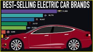 Top 10 Best-Selling Electric Car Brands In The USA