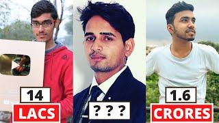 New List Of Top 10 Experiment Youtubers Of India - MR. INDIAN HACKER, Crazy XYZ, YASH KE EXPERIMENTS