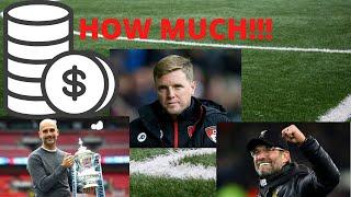 Top 10 best paid premier league managers 2020!RODGERS EARNS MORE THAN KLOPP!!!