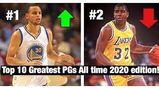 Top 10 Best Point Guards Of All Time 2020 Edition!!!!