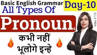 What is pronoun | Pronouns List | Pronoun Chart | Pronouns examples