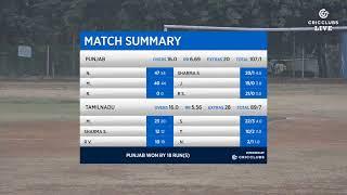 All India Womens T-20 (Punjab Vs Tamilnadu) from Khammam-2019