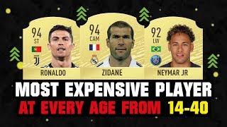 MOST EXPENSIVE PLAYER TRANSFERS AT EVERY AGE FROM 14-40! 