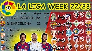 La Liga Matchday 22-23 Results, Standings Table, Top 10 Goal Scorers, Fixtures