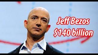 Top 10 Richest men  and Richest People In The World 2019