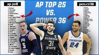 College basketball rankings: Florida State soars in Power 36