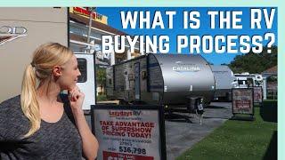 FIRST TIME RV BUYER? WHAT TO EXPECT IN THE RV BUYING PROCESS!