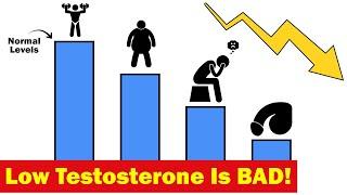 Low Testosterone - Top 10 Negative Health Effects For Men