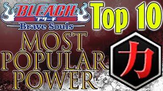 Bleach Brave Souls Top 10 Most Popular Power Characters May 2020